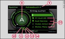 Buchstaben-Speller: Adressbucheintrag suchen