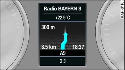 Navigation im Fahrerinformationssystem