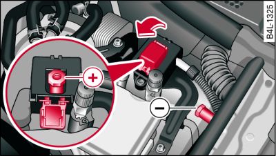 Motorraum: Anschlüsse für Ladegerät und Starthilfekabel