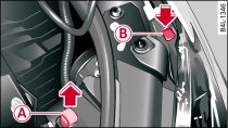 Ausschnitt Motorraum: Entriegelungen