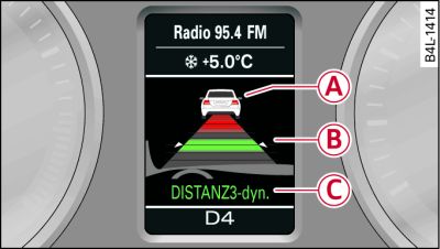 Kombiinstrument: Anzeige im Display