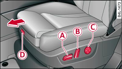 Vordersitze: Sitz elektrisch einstellen