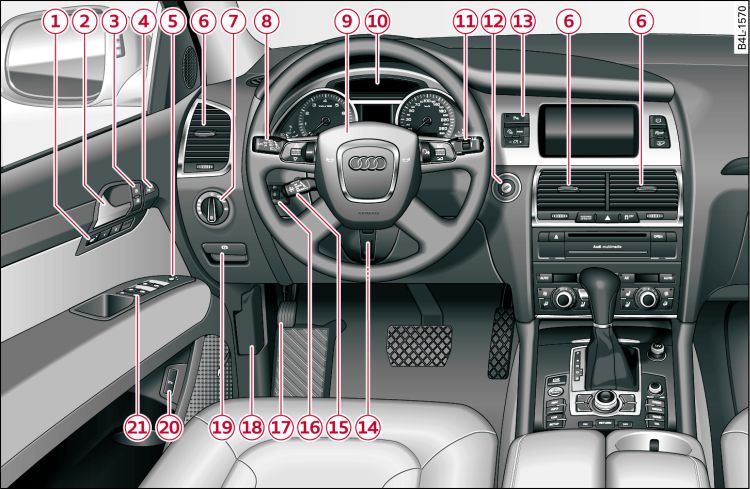 Cockpit: linker Teil