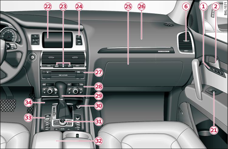 Cockpit: rechter Teil