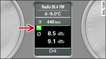 Display: Effizienzprogramm