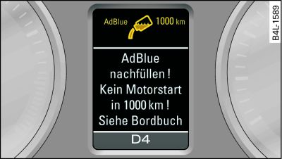 Kombiinstrument: Anzeige im Display