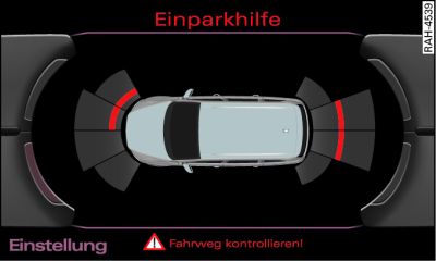 MMI-Display: Optische Abstandsanzeige