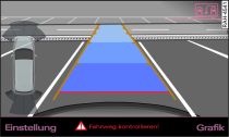 MMI-Display: Fahrzeugs ausrichten