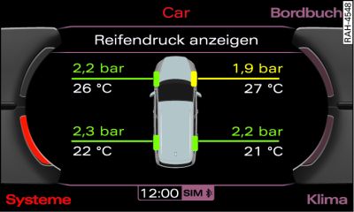 MMI Display: Reifendruck-Kontrollsystem