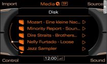 Structure of folders of an MP3 CD