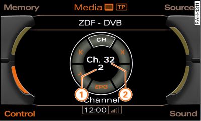 Selecting TV channels manually