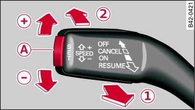 Control lever and pushbutton