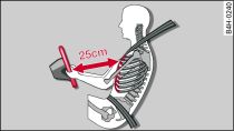 Minimum distance from steering wheel