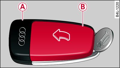 Remote control key: Opening the cover