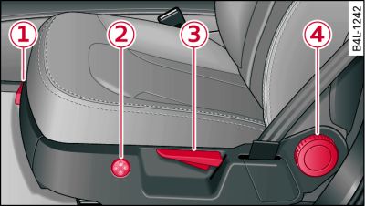 Front seats: Manual adjustment