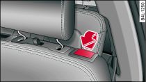 Backrest of second row of seats: Unlocking backrest