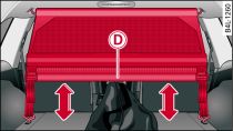 Behind the backrest: Changing position of load guard