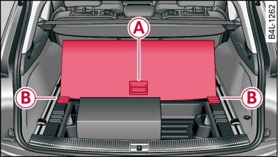 Luggage compartment: Floor panel in upright position