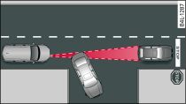 Vehicle turning off and vehicle stationary