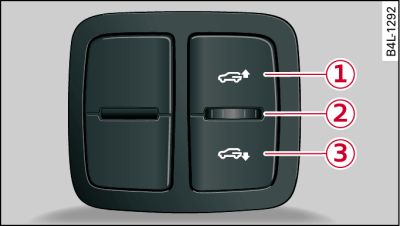 Detail of the luggage compartment: Switch for loading mode