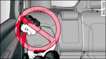 Illustration of a dangerous sitting position near the opening for the side airbag