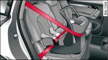 Rear seat: Rearward-facing child seat