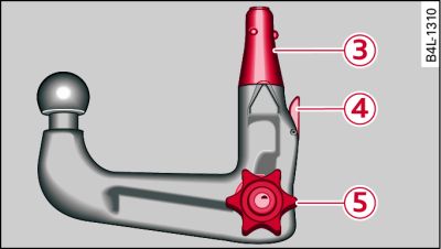 Removable towing bracket: Ball joint