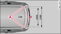 Positions of securing points (from above)