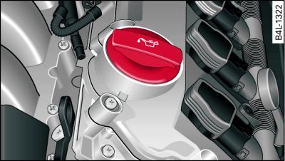 Engine compartment: Engine oil filler cap