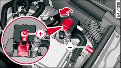 Engine compartment: Terminals for jump leads and battery charger