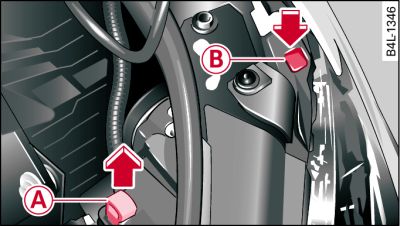 Detail of engine compartment: Release mechanisms