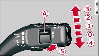 Windscreen wiper lever