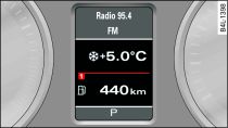 Driver information system in instrument cluster