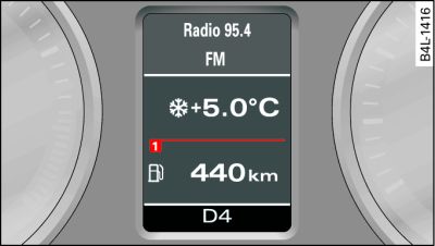 Display: Selector lever positions