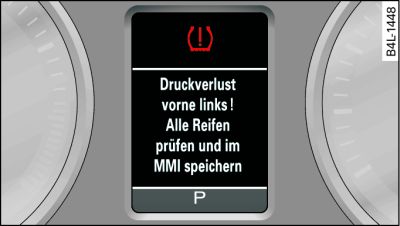 Display: Indicator lamp with message