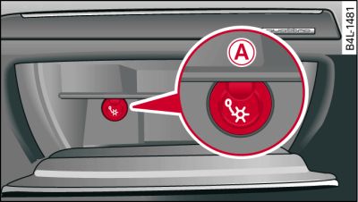 Glove box with coolbox open and switched on