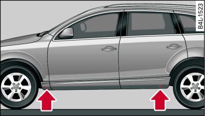 Changing a wheel: Jacking points