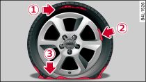 The tyre repair kit is NOT suitable for repairing this type of damage to tyres.
