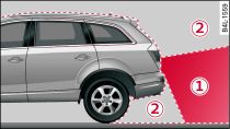 -1-: Area covered by the reversing camera; -2-: area NOT covered by the reversing camera