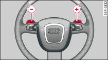 Steering wheel: Paddle levers