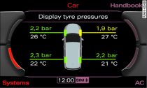 MMI display: Tyre pressure monitoring
