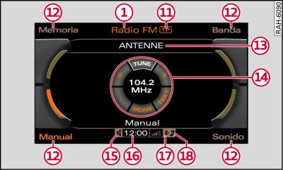 Submenú de la radio