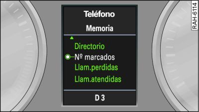 Menú del teléfono