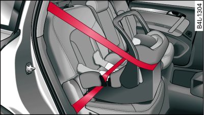 Asiento trasero: Asiento para niños orientado hacia atrás