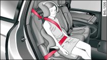 Asiento trasero: Asiento para niños con respaldo