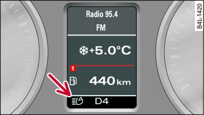 Pantalla: Testigo del sistema de asistencia para luz de carretera