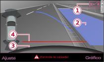 Pantalla del MMI: Superficie azul en el hueco para aparcar