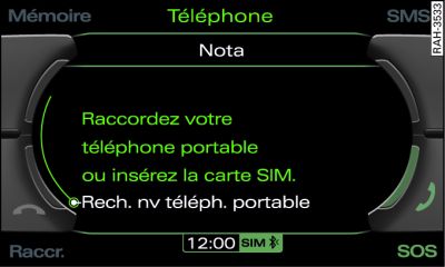 Recherche de nouveaux téléphones portables