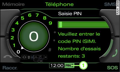 Saisie du code PIN