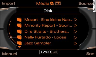 Structure des répertoires d'un CD MP3